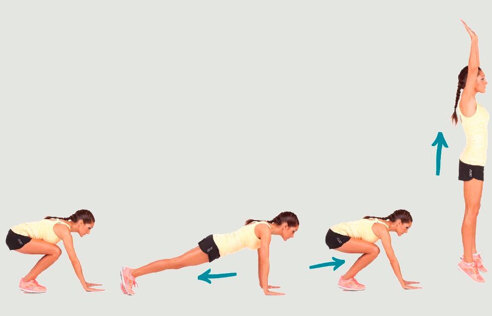 Burpee pour un entraînement complet du corps