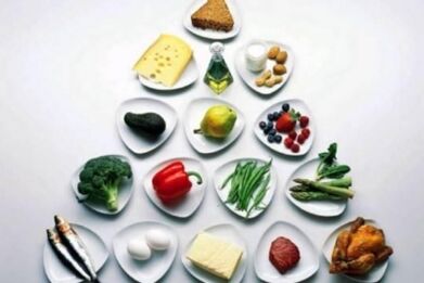 Pyramide nutritionnelle